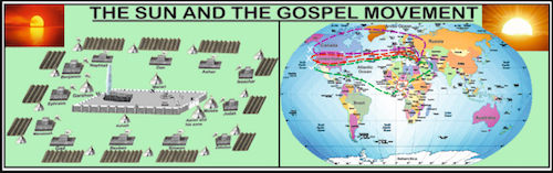THE SUN AND THE GOSPEL MOVEMENT